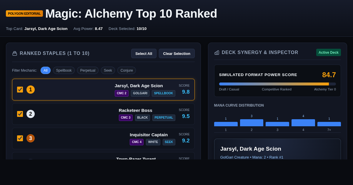 Polygon's 10 Best Alchemy Cards Ranked | Interactive Explorer preview