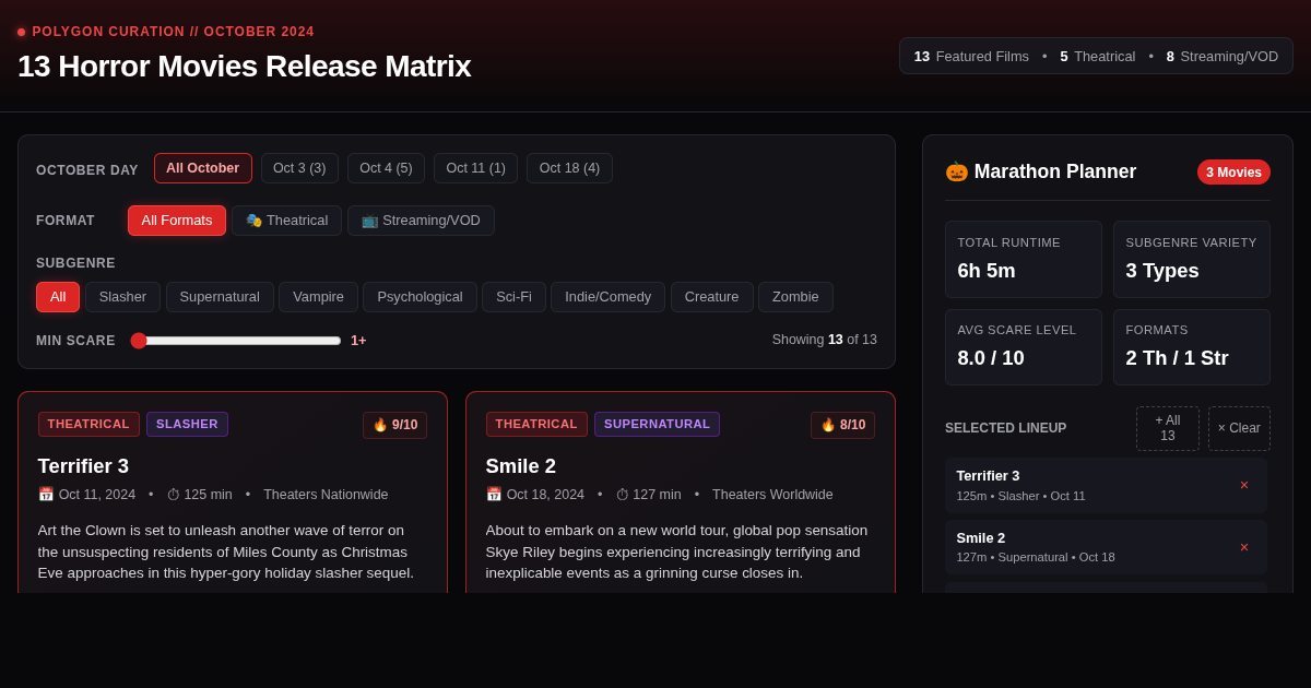 Polygon's 13 October Horror Movies Release Matrix & Watchlist preview