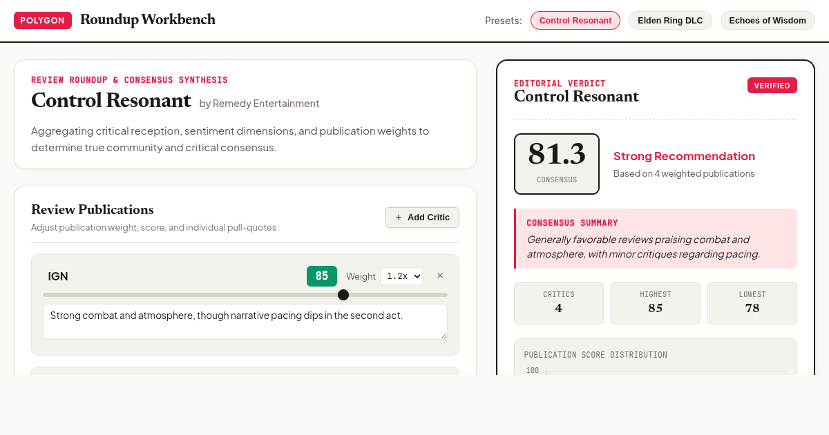 Polygon Review Aggregator & Consensus Scorecard preview