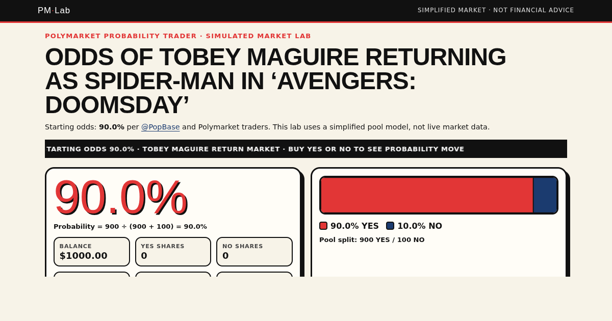 Polymarket Probability Trader — Tobey Maguire Odds Lab preview