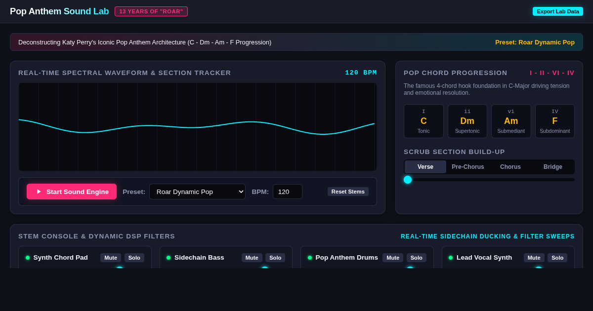 Pop Anthem Dynamic Sound Lab & Progression Deconstructor preview