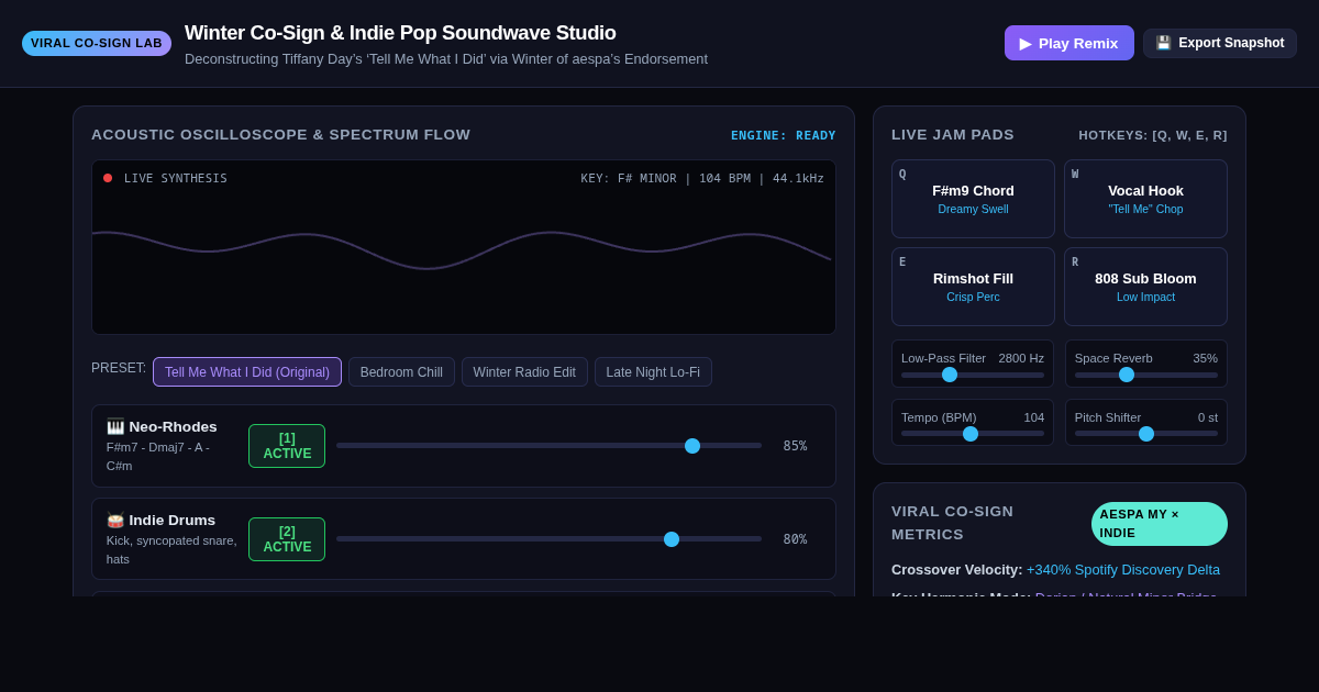 Winter Co-Sign & Indie Pop Soundwave Studio preview