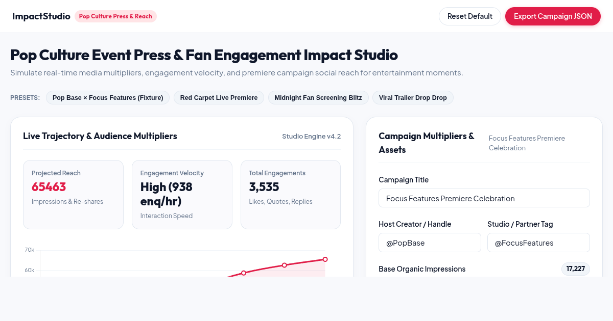 Pop Culture Event Press & Fan Engagement Impact Studio preview