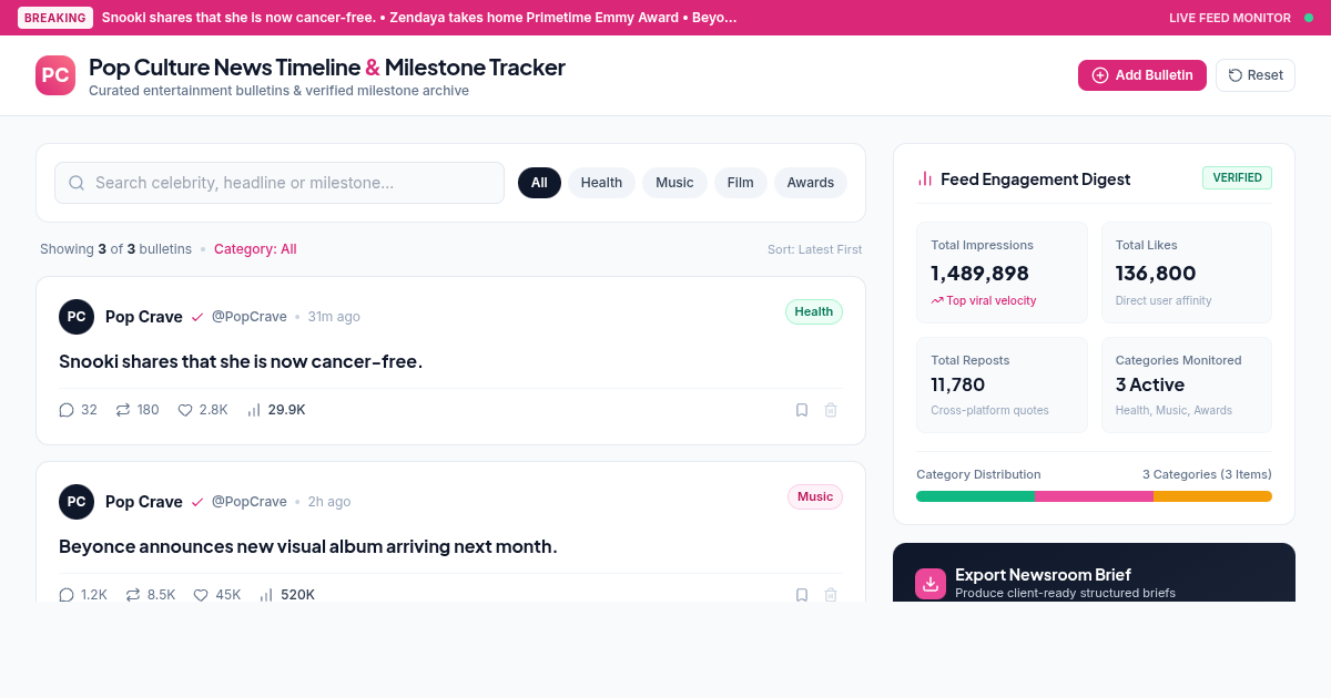 Pop Culture News Timeline & Milestone Tracker preview