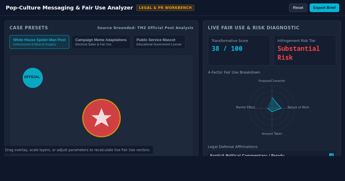 Pop-Culture Political Messaging & Fair Use Analyzer preview