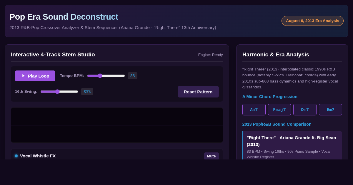 Pop Era Sound Deconstruct: 2013 R&B-Pop Crossover Analyzer preview