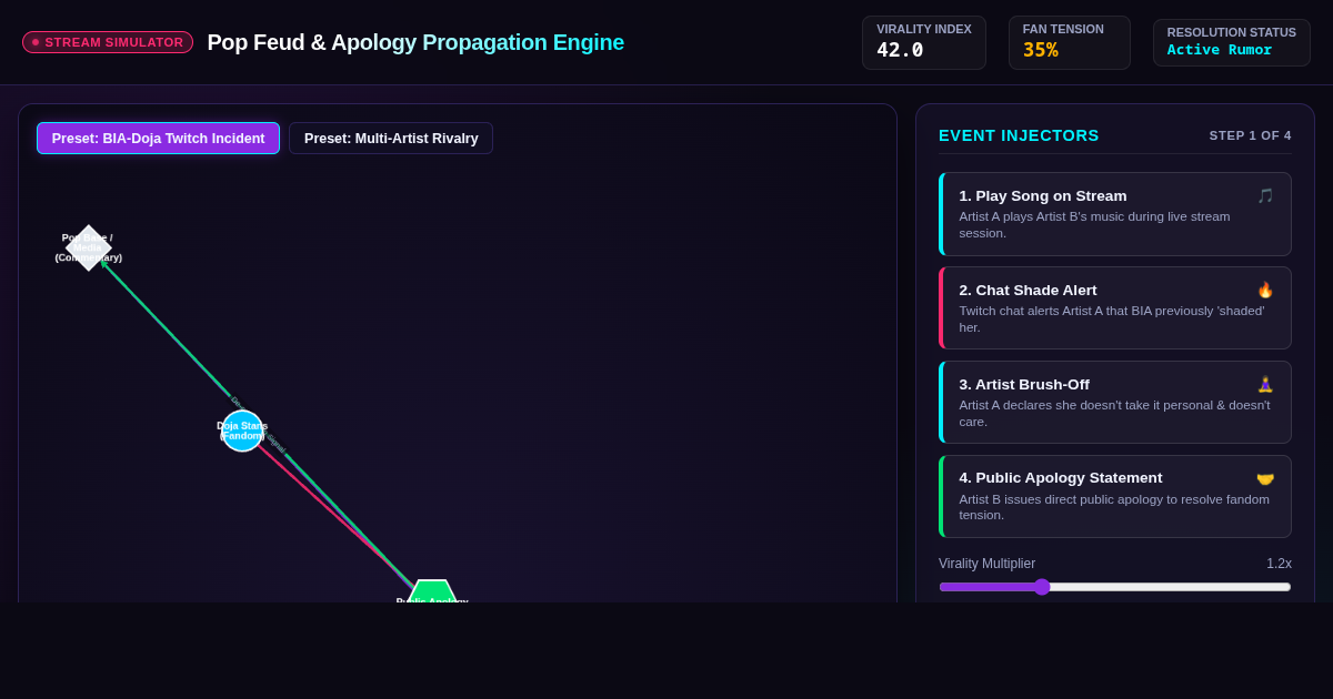 Pop Feud & Apology Propagation Engine preview