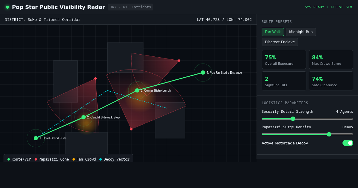 Pop Star Public Visibility Radar preview