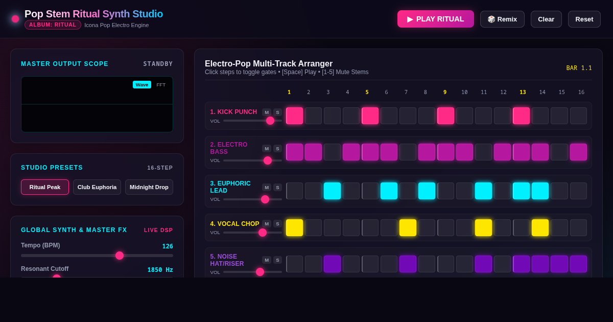 Pop Stem Ritual Synth Studio | Icona Pop Dance Remix Engine preview