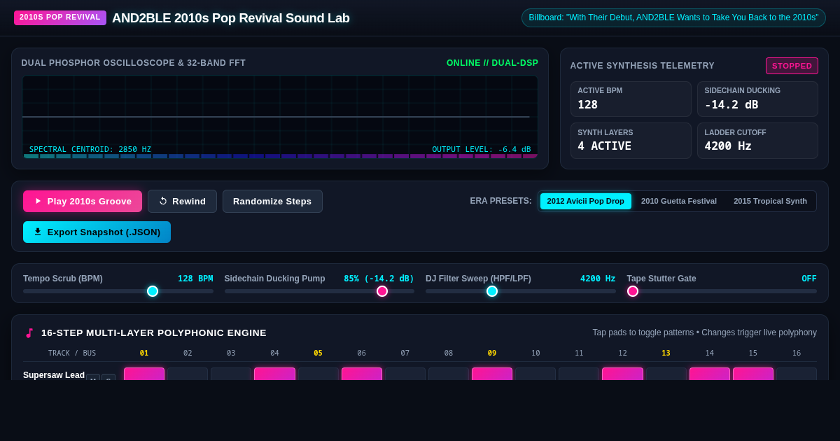 AND2BLE 2010s Pop Revival Sound Lab | Interactive Groove Sequencer preview