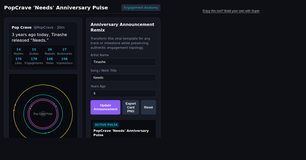 PopCrave Needs Anniversary Pulse preview