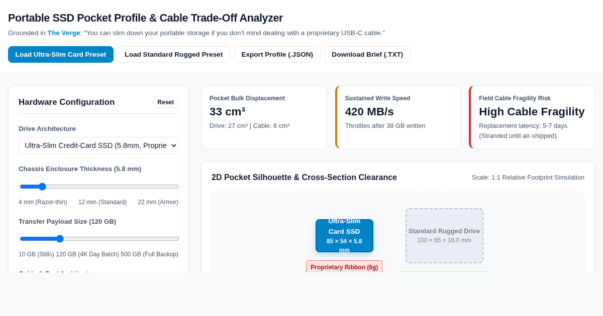 Portable SSD Pocket Profile & Proprietary Cable Trade-Off Analyzer preview