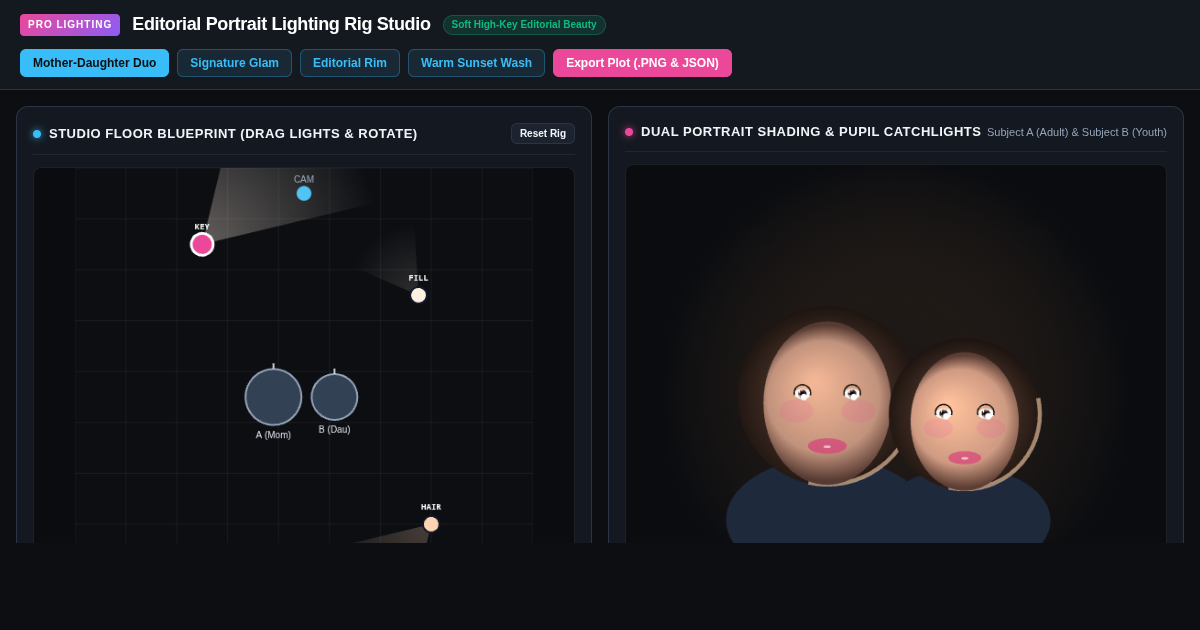 Editorial Portrait Lighting Rig Studio preview