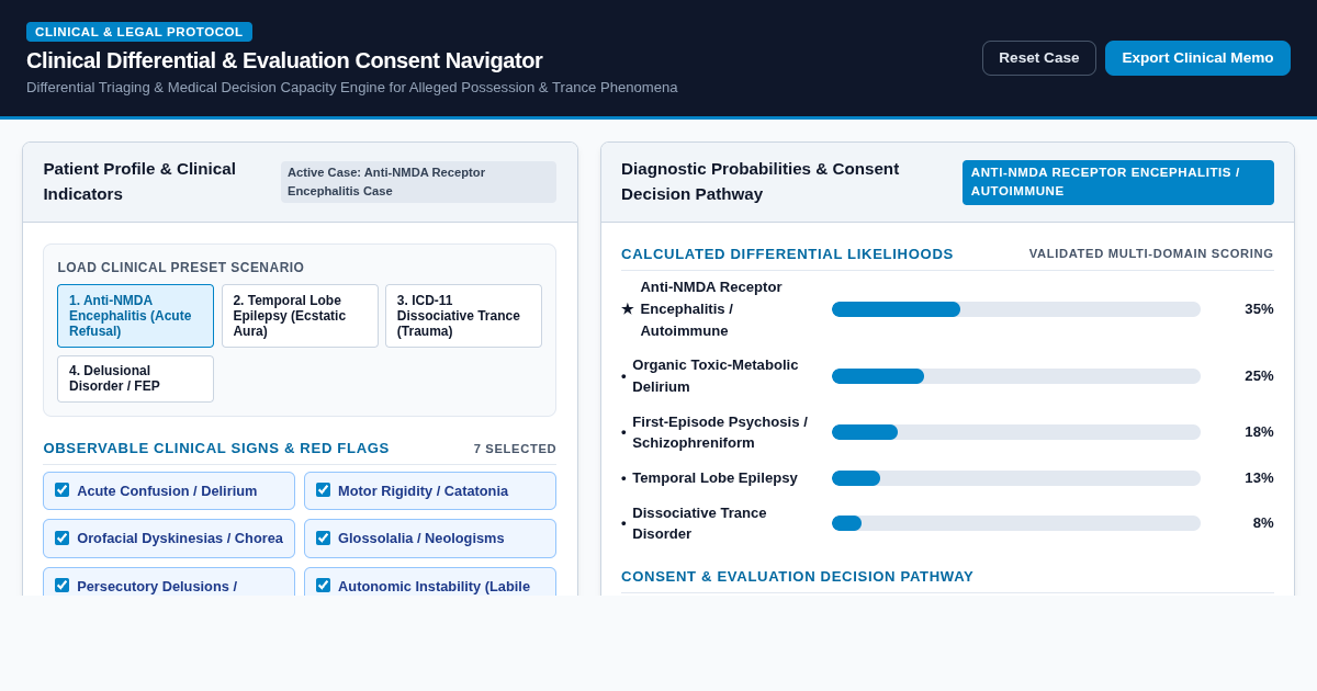 Clinical Differential & Evaluation Consent Navigator: Possession Trance & Neuropsychiatric Evaluation preview
