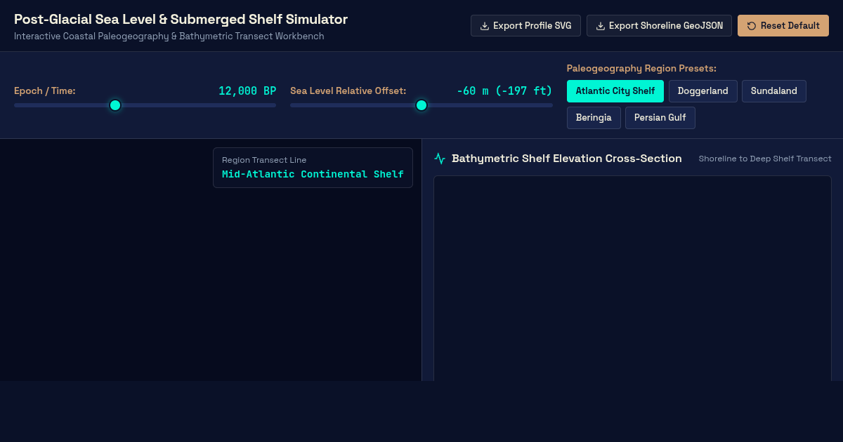 Post-Glacial Sea Level & Submerged Shelf Simulator preview