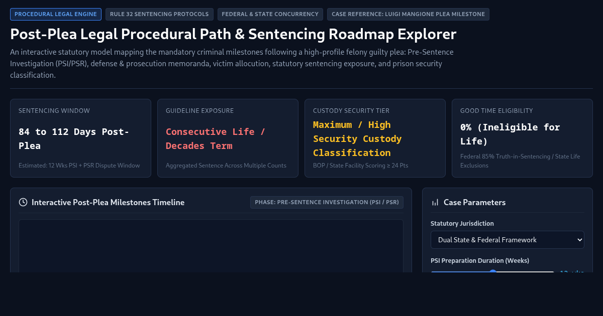 Post-Plea Legal Procedural Path & Sentencing Roadmap Explorer preview