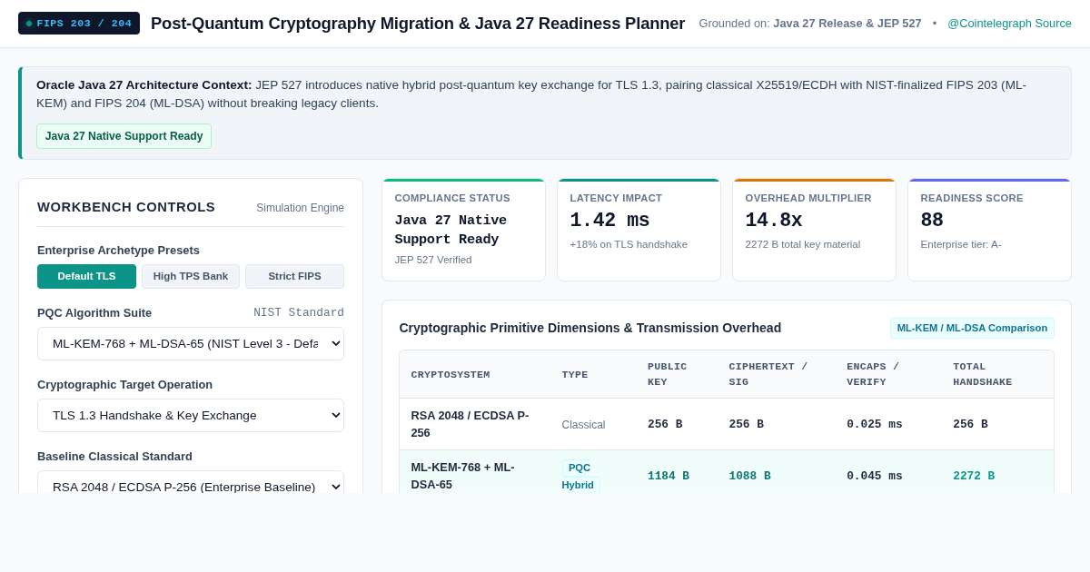Post-Quantum Cryptography Migration & Java 27 Readiness Planner preview