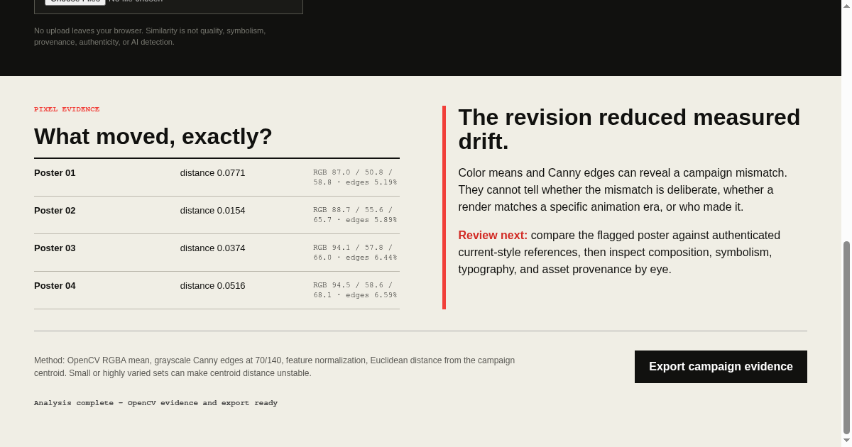 Poster Series Consistency Lab preview