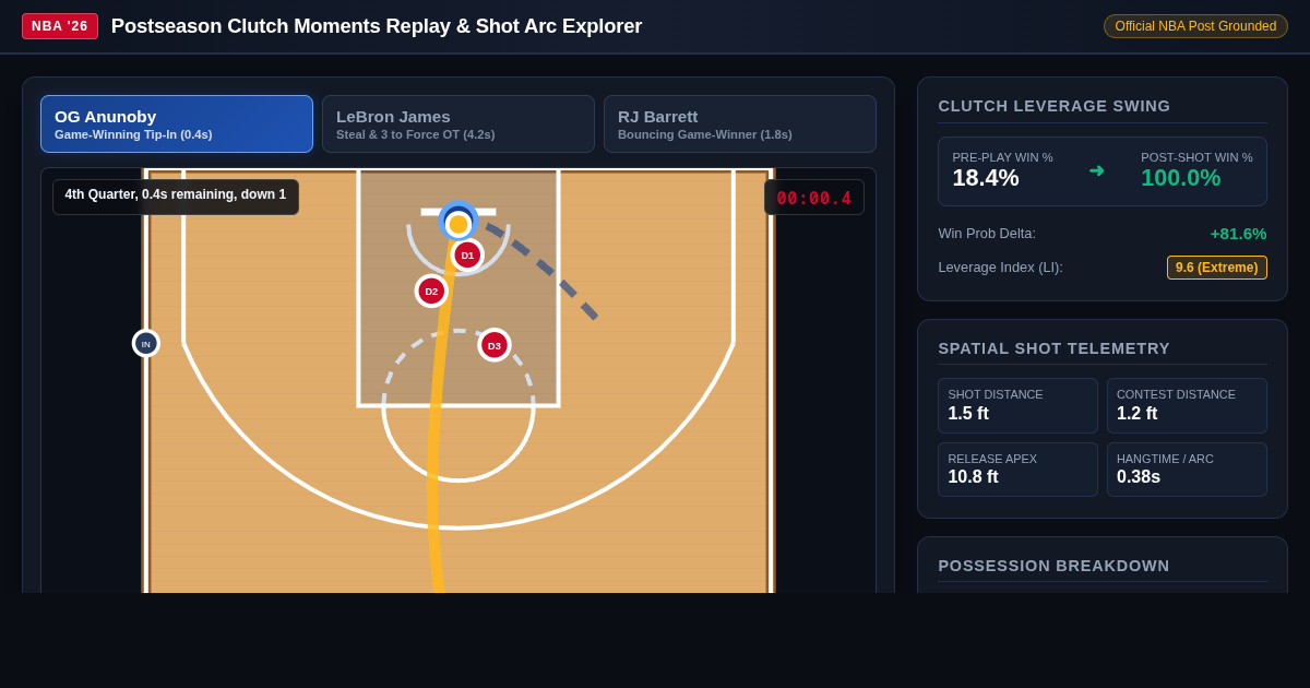 NBA 2026 Postseason Clutch Moments Replay & Shot Arc Explorer preview