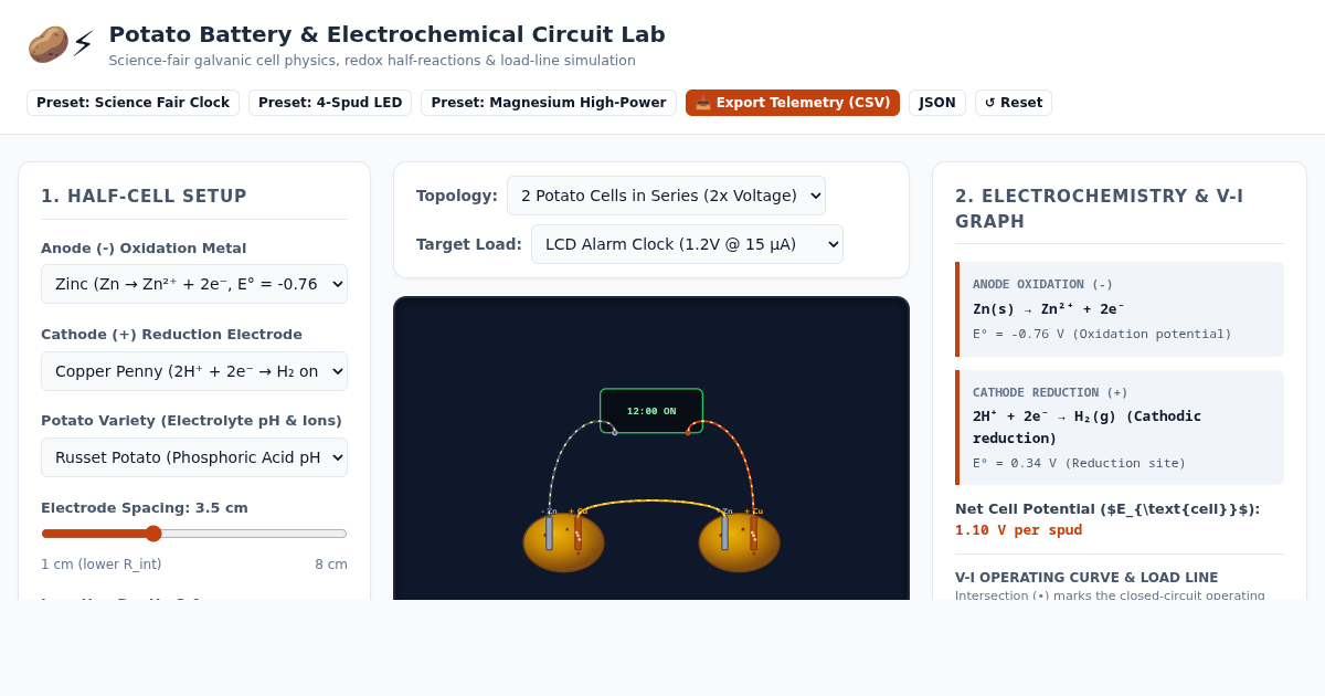 Potato Battery & Electrochemical Circuit Lab preview