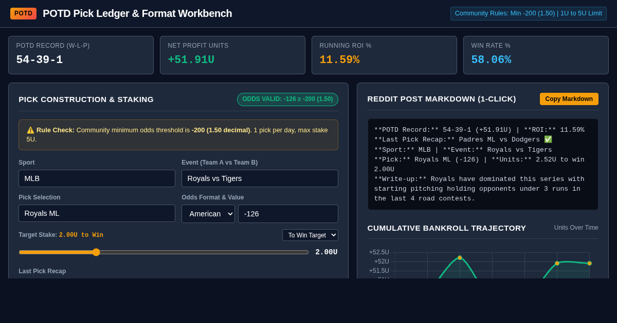 POTD Pick Ledger & Format Workbench preview