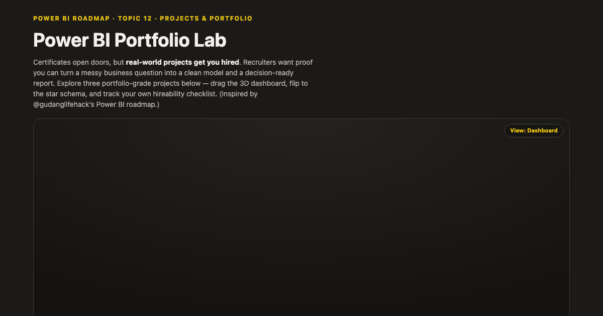 Power BI Portfolio Lab - Projects That Get You Hired preview