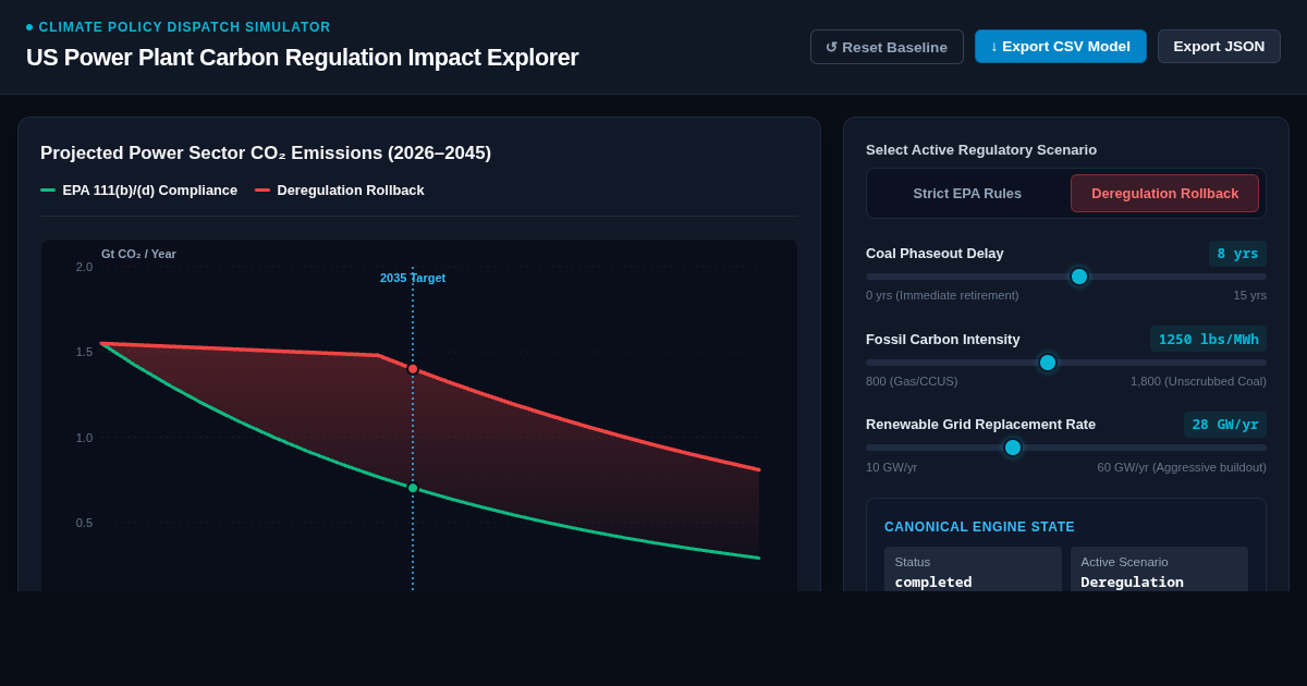 US Power Plant Carbon Regulation Impact Explorer preview