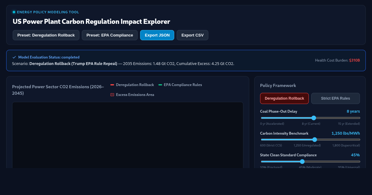 US Power Plant Carbon Regulation Impact Explorer preview
