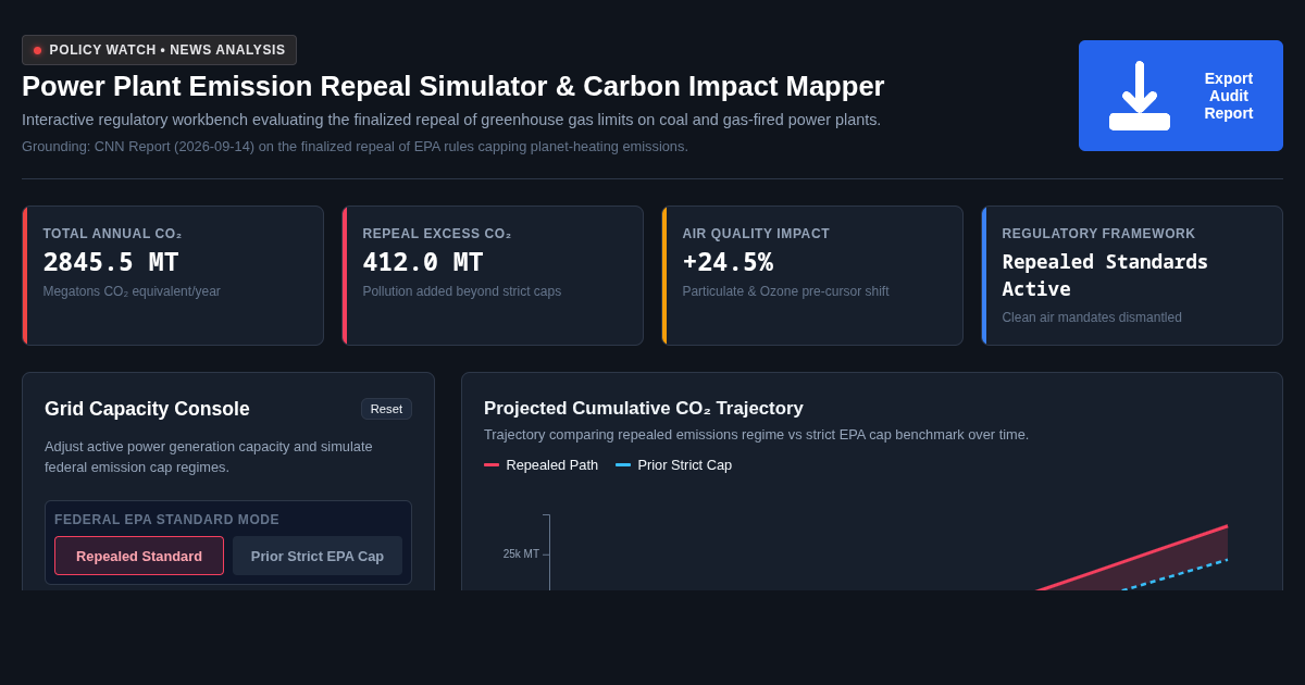 Power Plant Emission Repeal Simulator & Carbon Impact Mapper preview