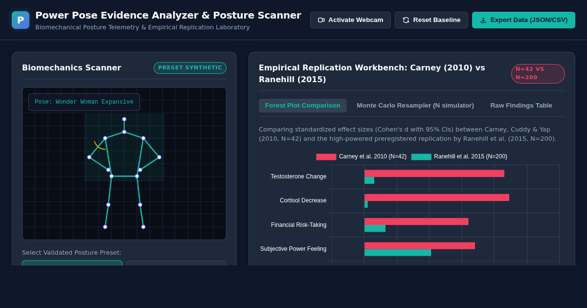 Power Pose Evidence Analyzer & Posture Scanner preview