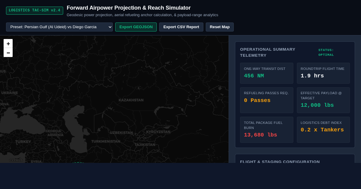 Forward Airpower Projection & Operational Reach Simulator preview