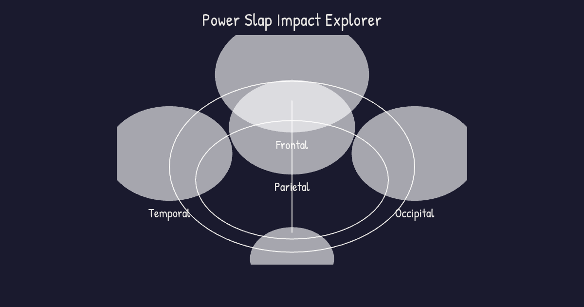 Power Slap Impact Explorer preview