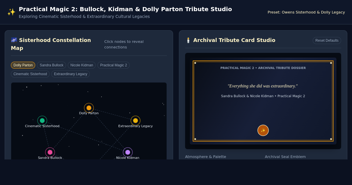Practical Magic 2: Bullock, Kidman & Dolly Parton Tribute Studio preview