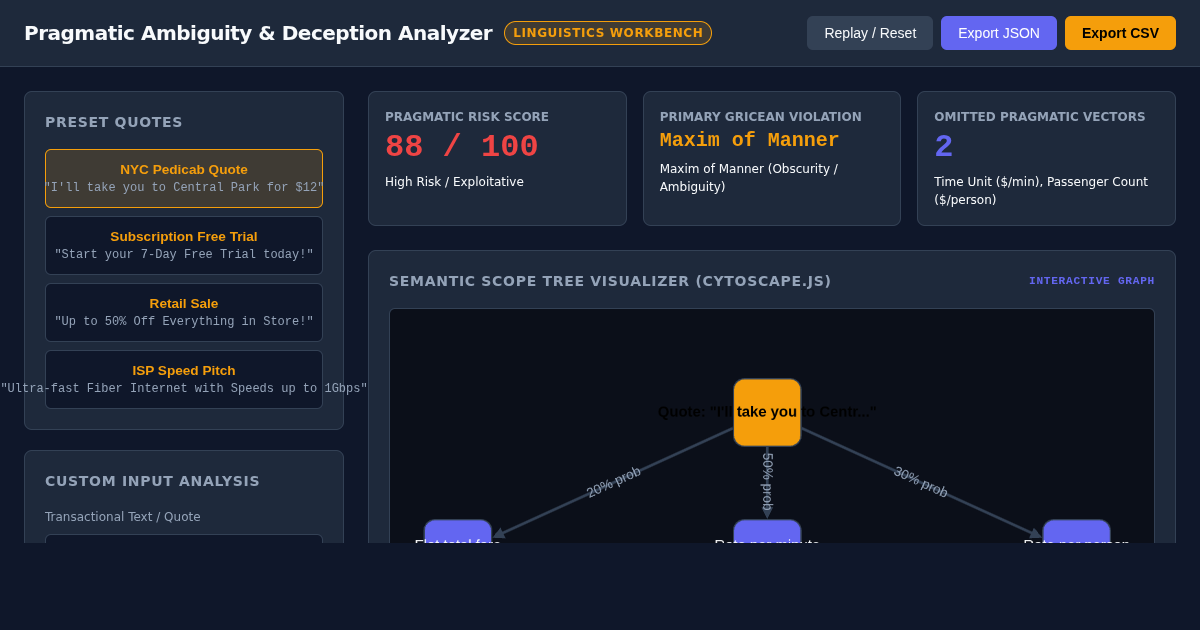 Pragmatic Ambiguity & Deception Analyzer preview