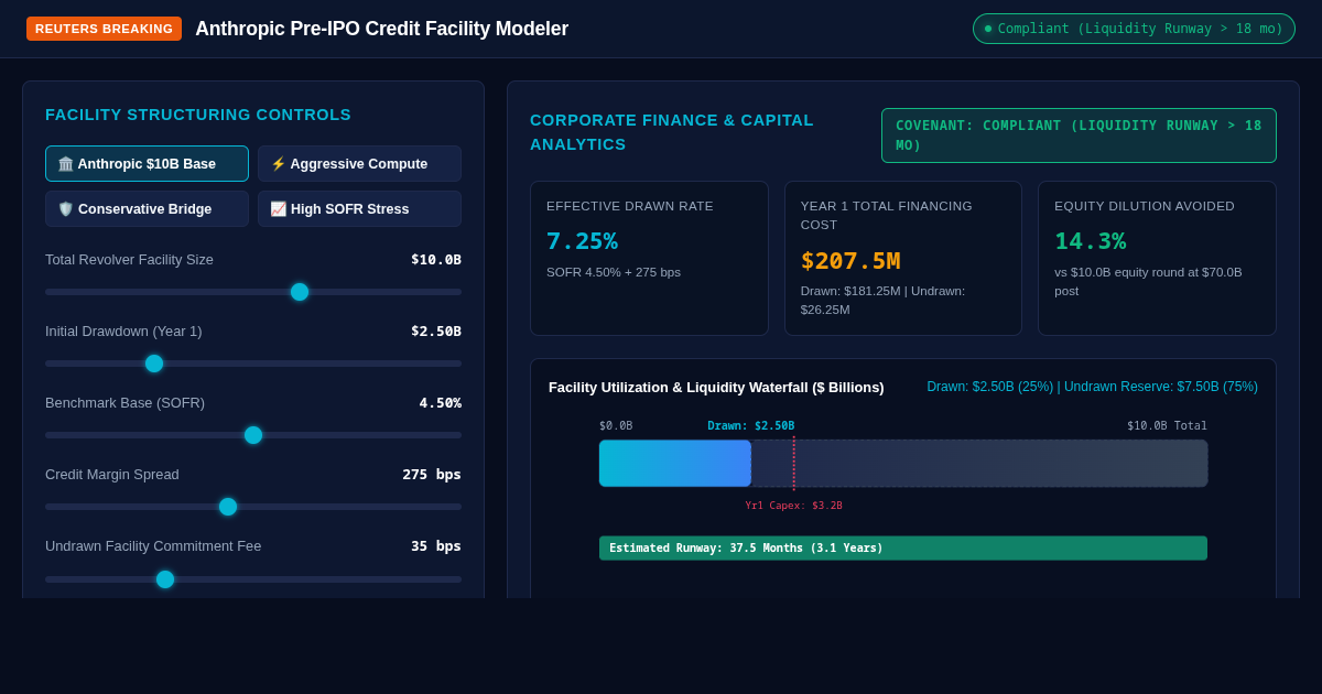 Anthropic Pre-IPO Credit Facility & Liquidity Architecture Modeler preview
