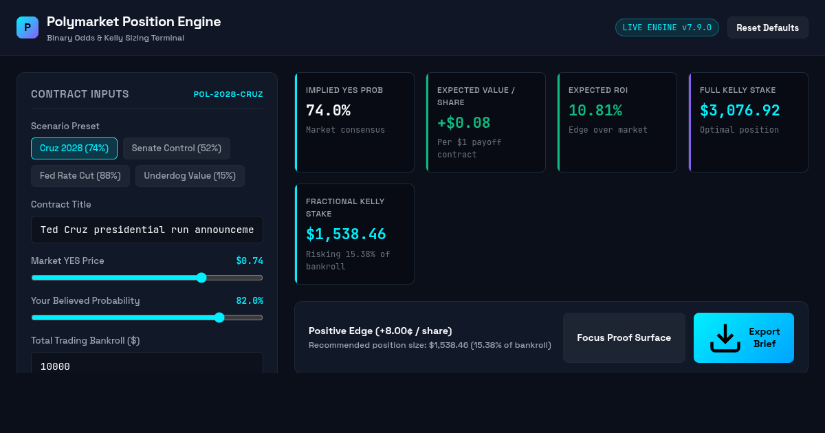 Polymarket Prediction Odds & Kelly Position Engine preview