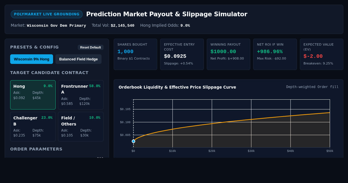 Prediction Market Payout & Slippage Simulator preview