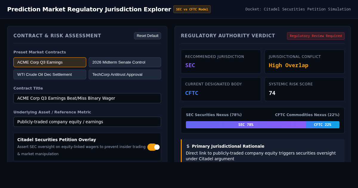 Prediction Market Regulatory Jurisdiction Explorer preview