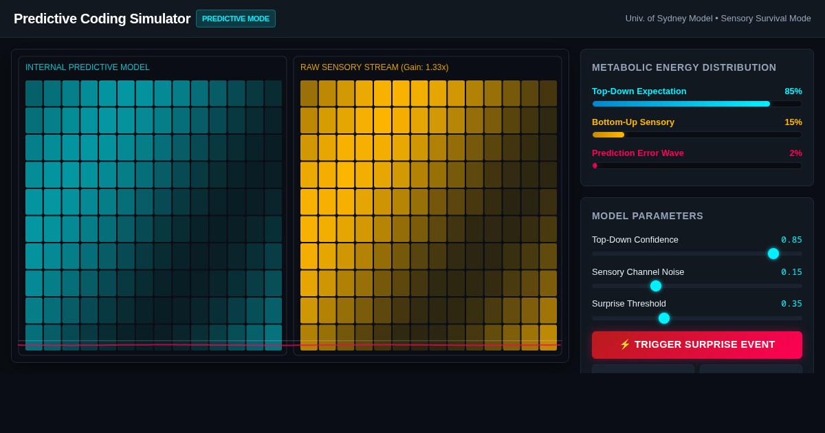 Predictive Coding & Sensory Survival Mode Simulator preview