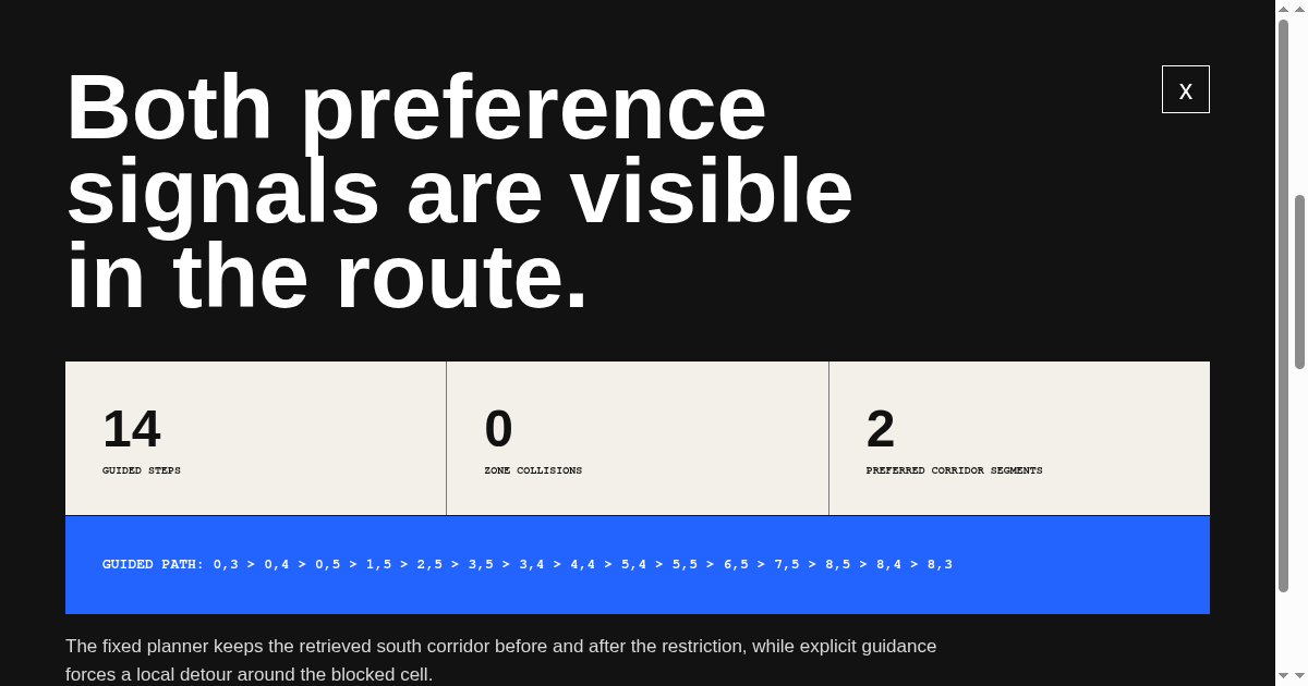 Preference Guidance Route Lab preview