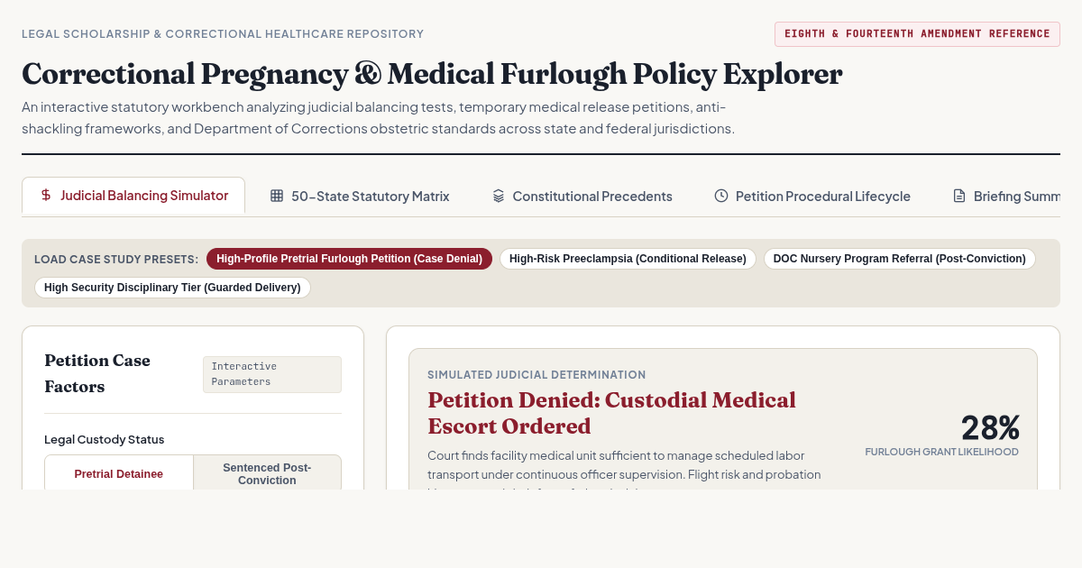 Correctional Pregnancy & Medical Furlough Policy Explorer preview