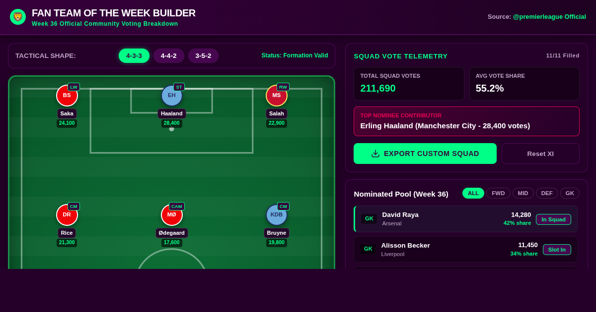 Premier League Fan Team of the Week Builder preview