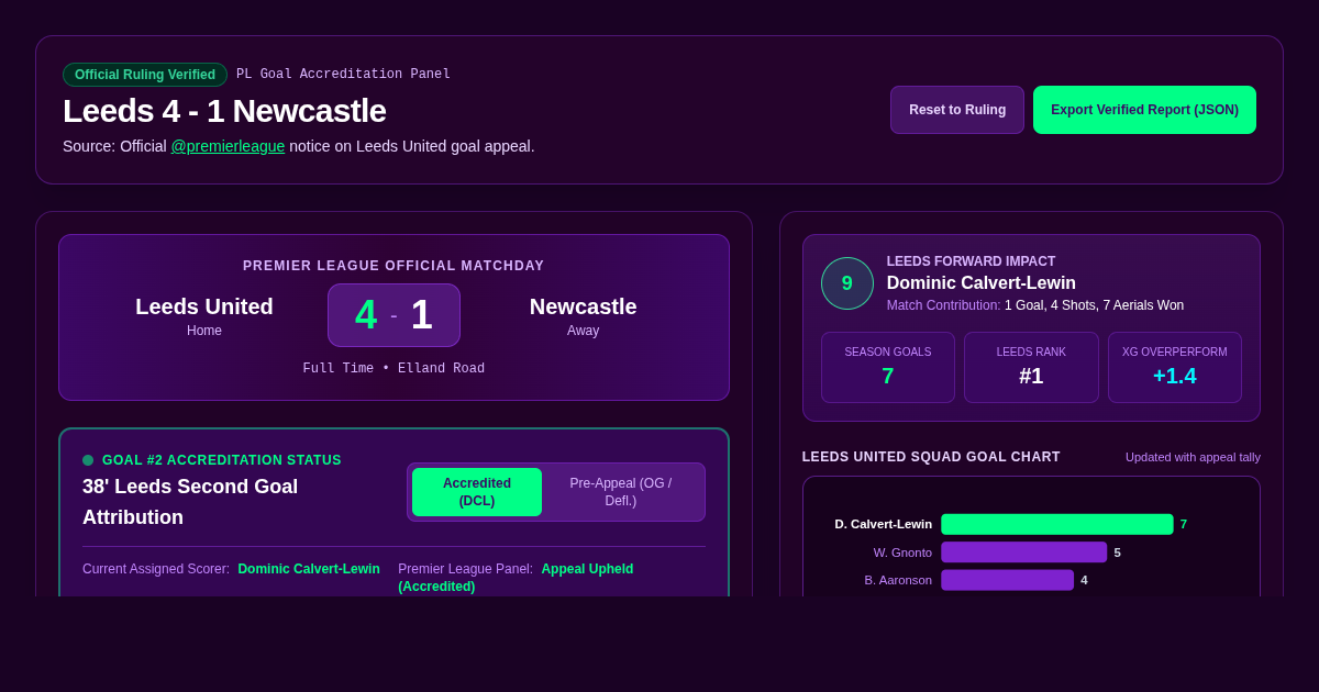 Premier League Goal Accreditation & Match Explorer preview
