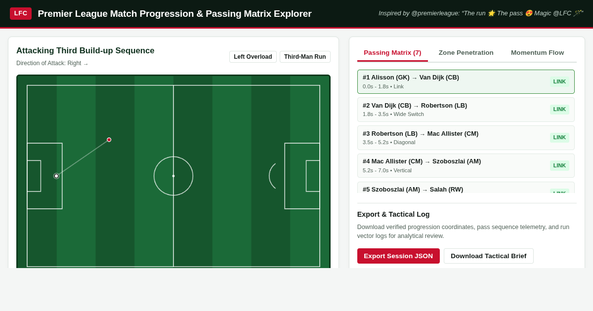 Premier League Match Progression & Passing Matrix Explorer preview