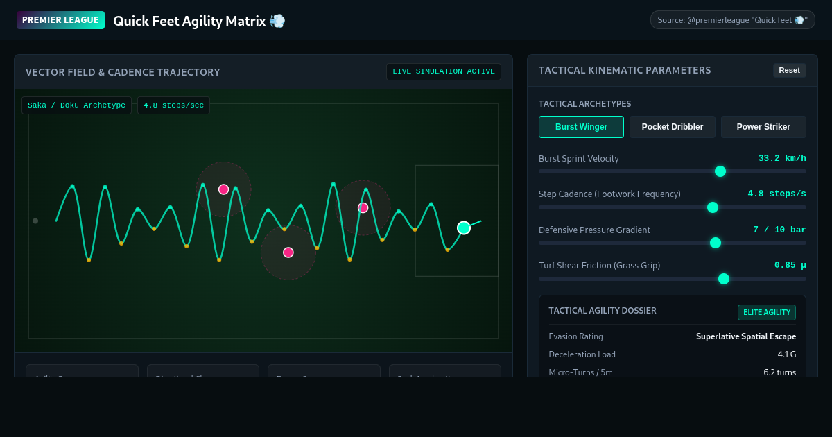 Premier League Match Tempo & Quick Footwork Matrix preview