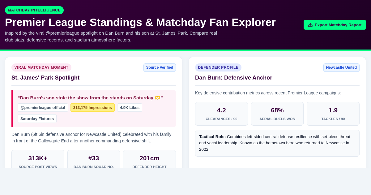 Premier League Matchday Standings & Fan Moment Explorer preview