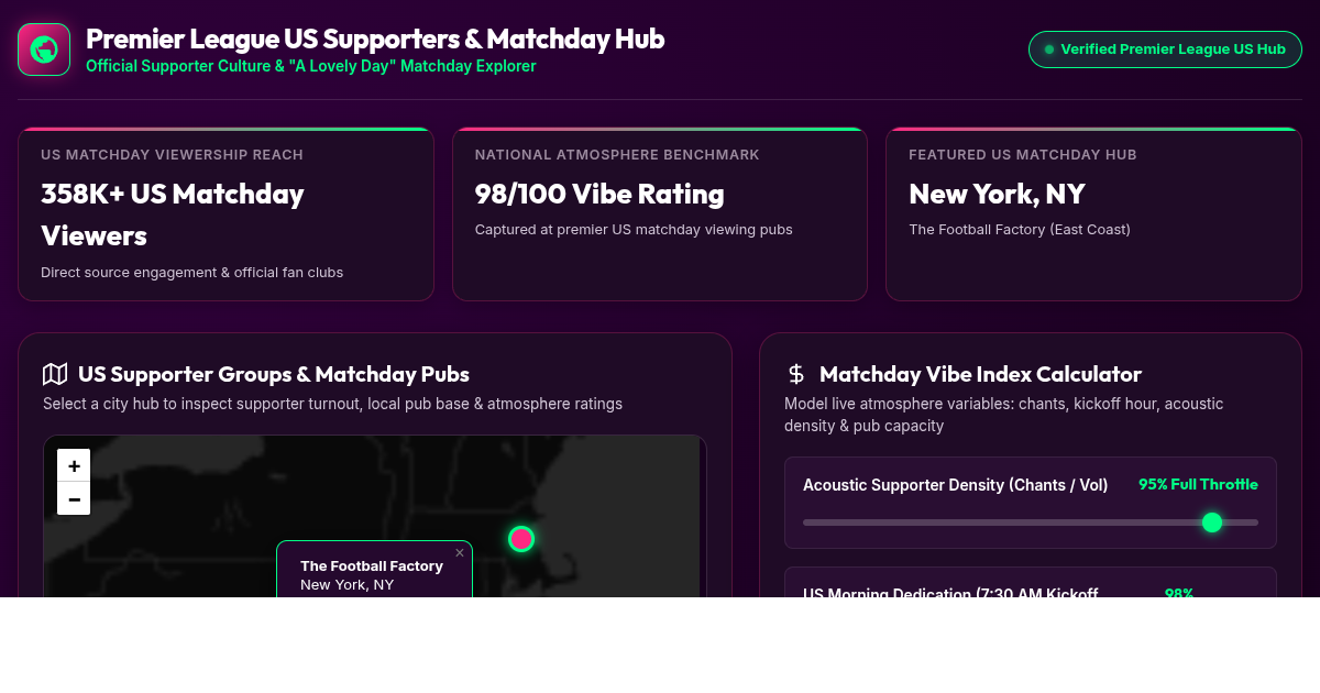 Premier League US Supporters & Matchday Hub 66 preview