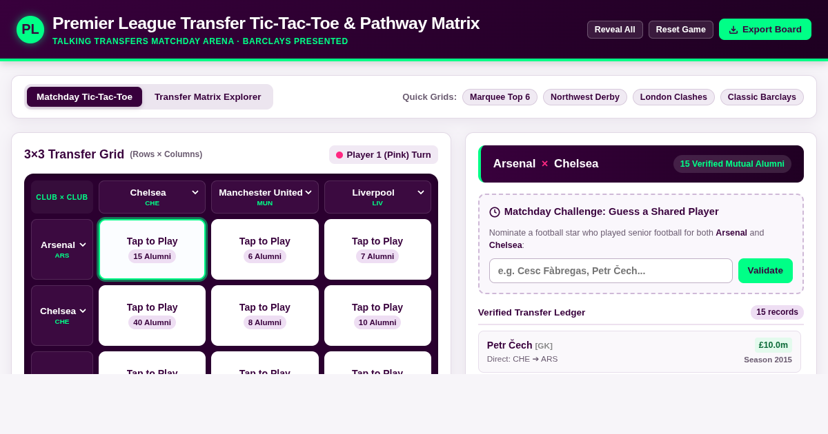 Premier League Transfer Tic-Tac-Toe & Pathway Matrix preview