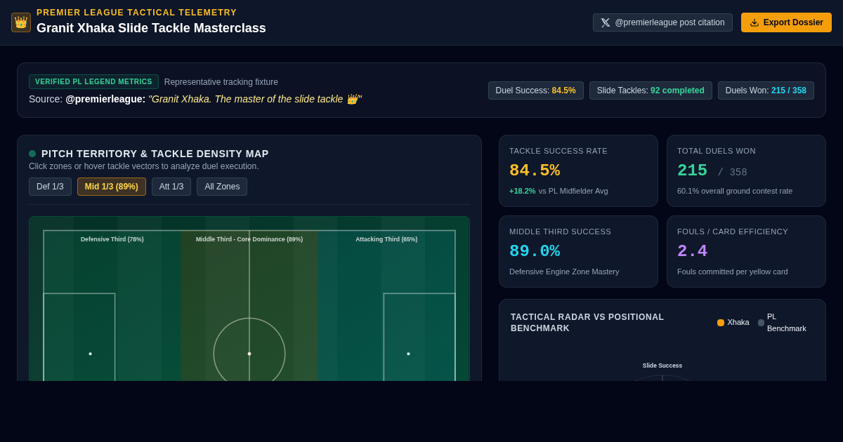 Granit Xhaka Slide Tackle Masterclass & Defensive Duels Explorer preview