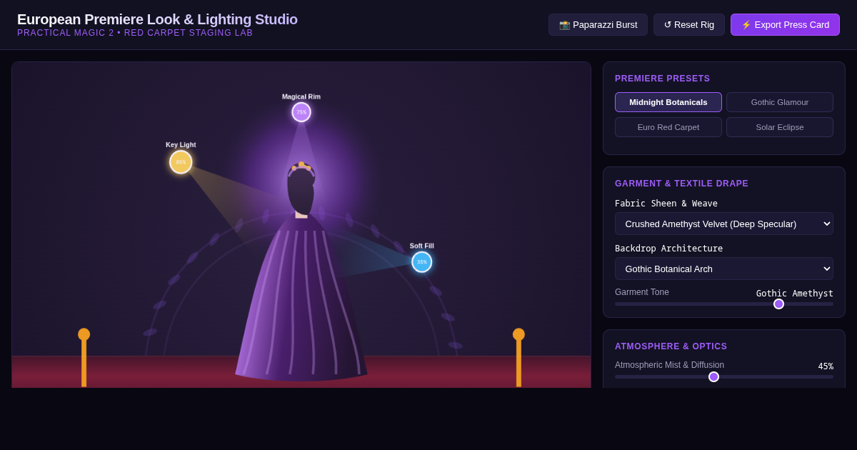 European Premiere Look & Lighting Studio | Practical Magic 2 preview
